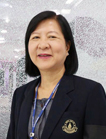 Ms. Surang Sirorojsakul